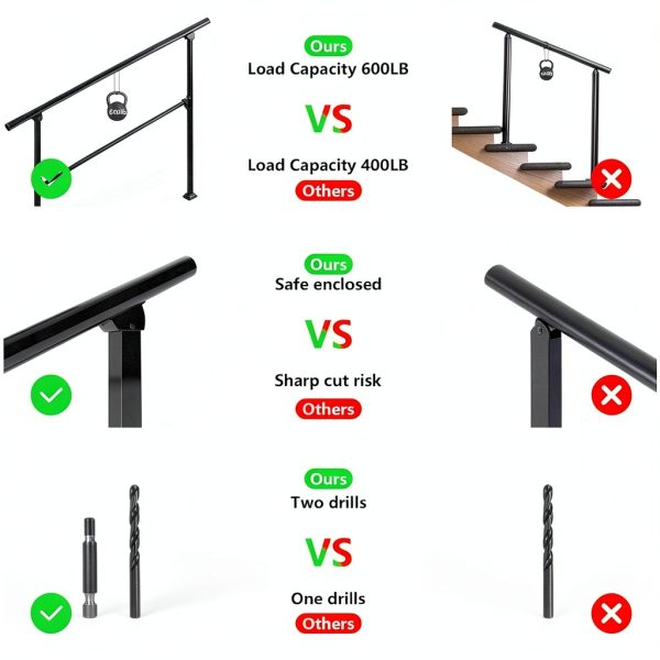 Handrail 3 Step Matte Black Outdoor Wrought Iron Kit by Arti-Life-4